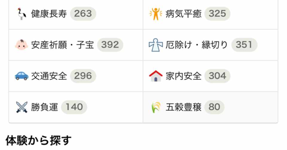 お祓い 厄除け 厄払いの使い分けが難しい 吉田 亮 ホトカミ運営代表 神社お寺の明るい話題をお届け Note