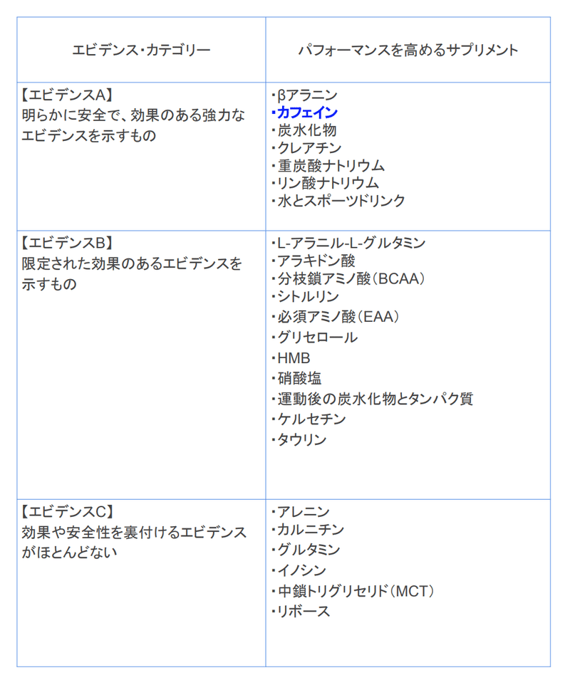 スクリーンショット 2019-11-08 14.17.13