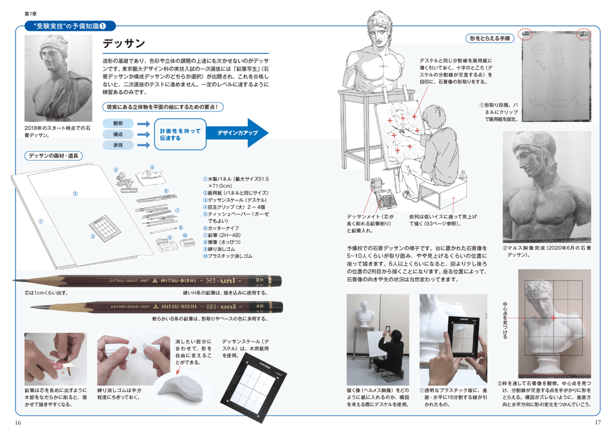 どうしても僕は東京藝大に入りたかった」という本を出版しました