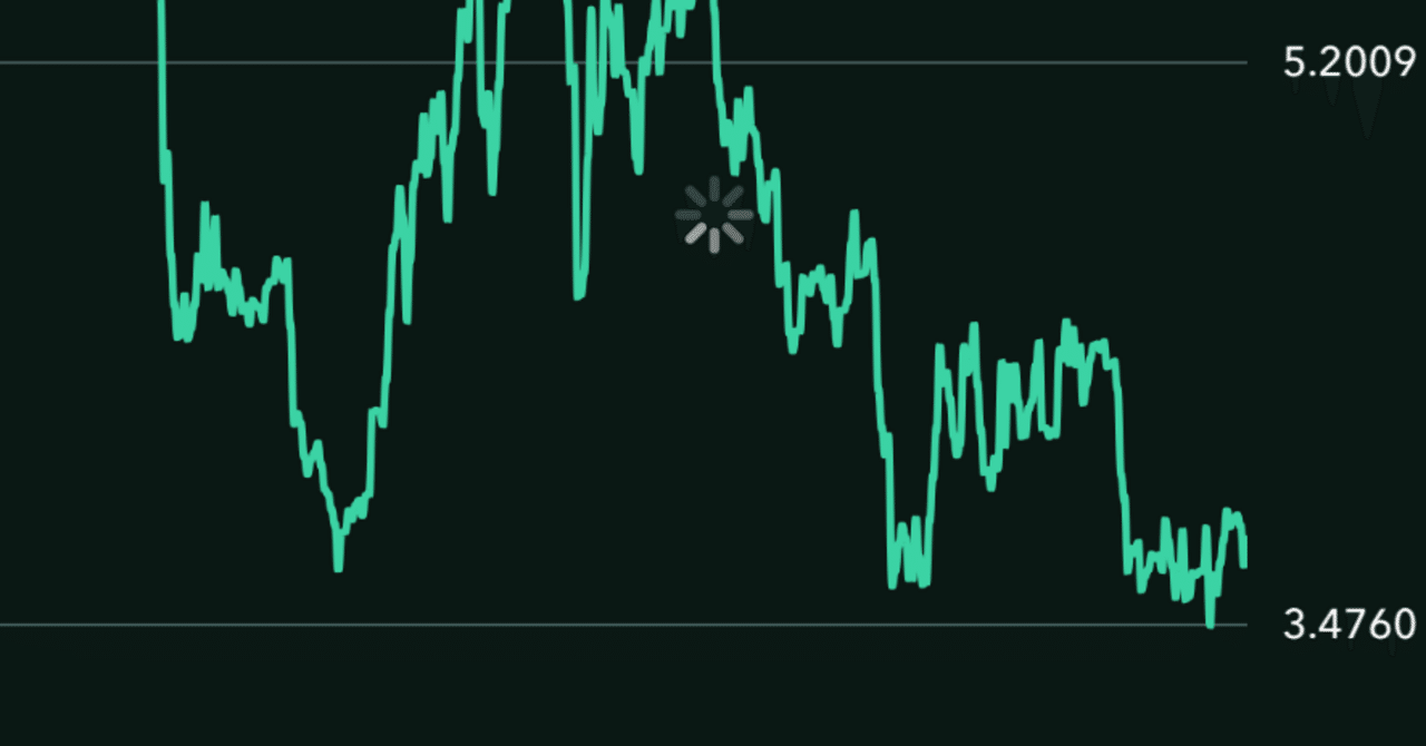 コインチェックの販売所事業部を紹介します｜Sota Omura | 大村 壮太