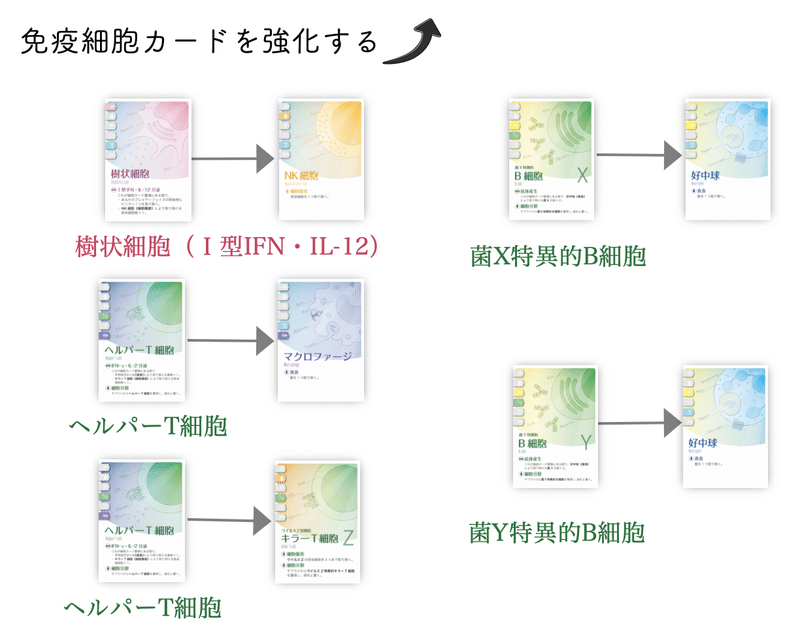 スクリーンショット 2019-11-08 21.08.17