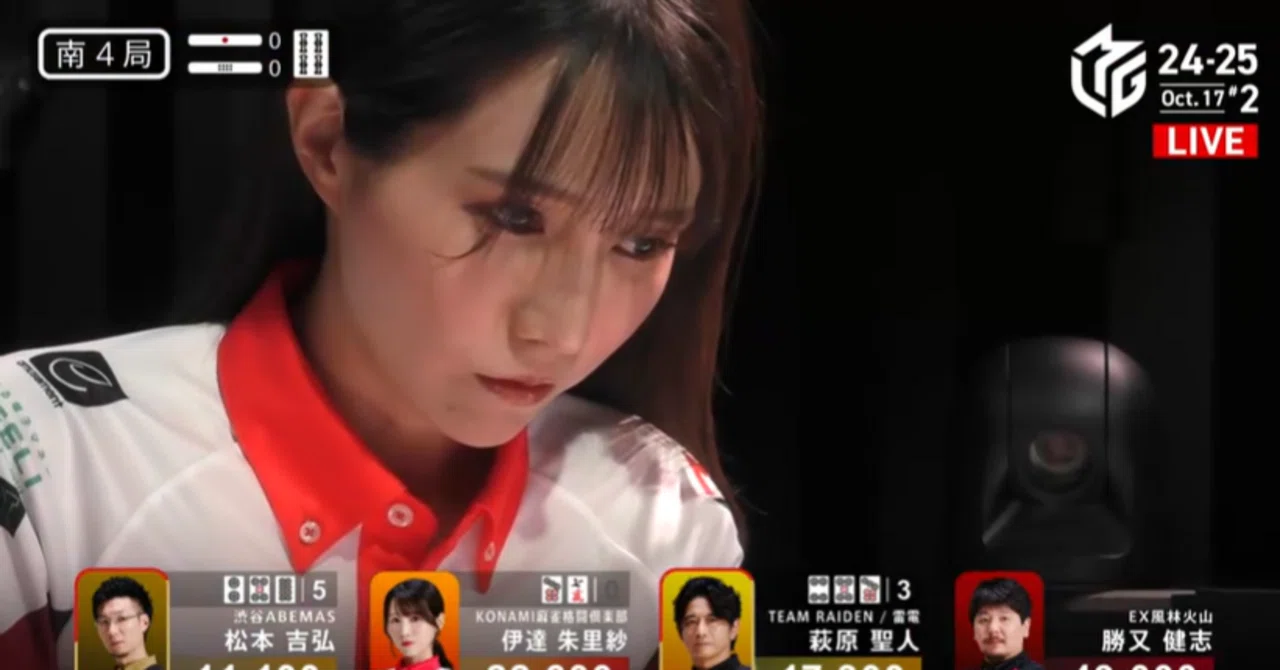 Learning from Date-pro: Pushing in the All-Last [Text: Geki