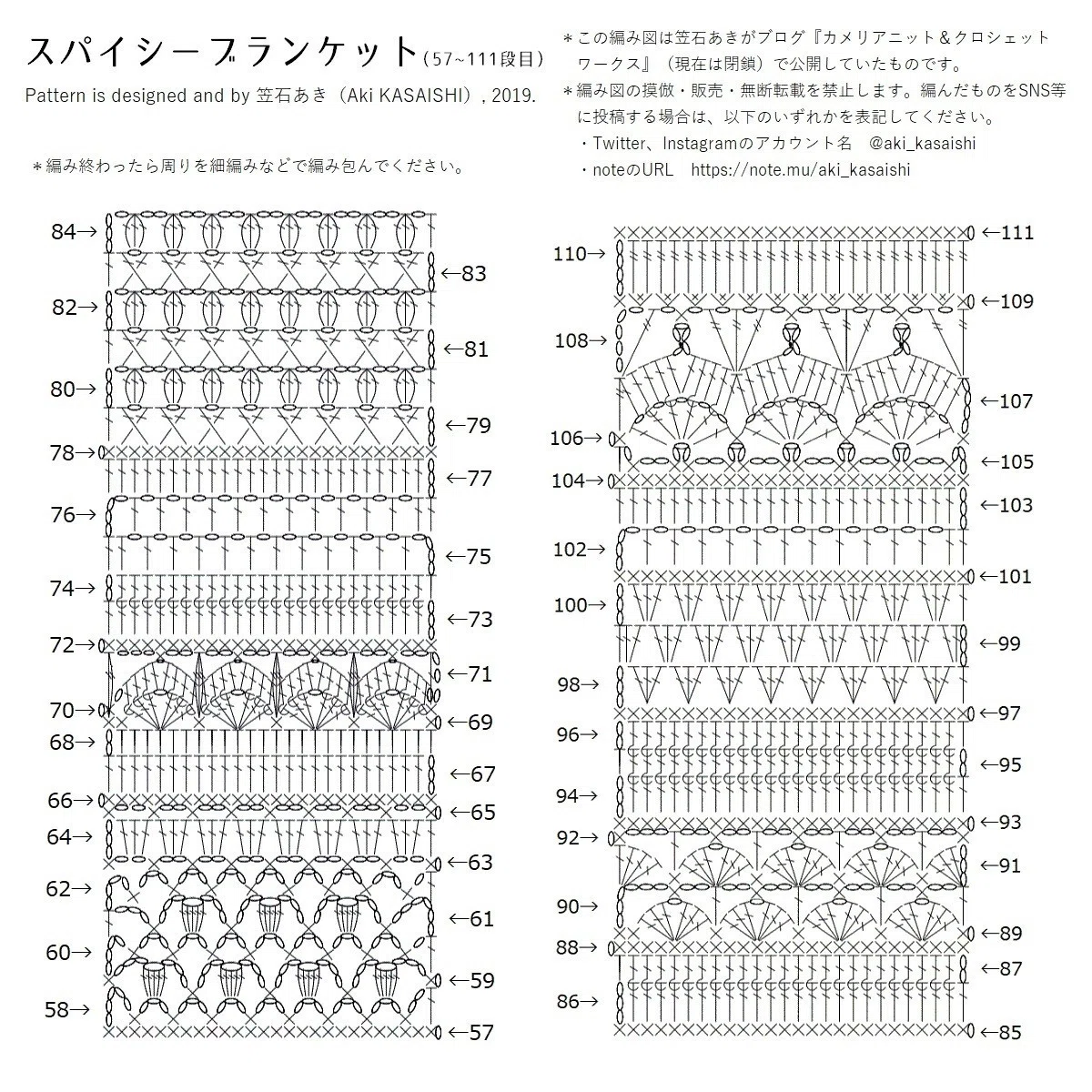 Free Pattern / スパイシーブランケット（Spice of Life Blanket 