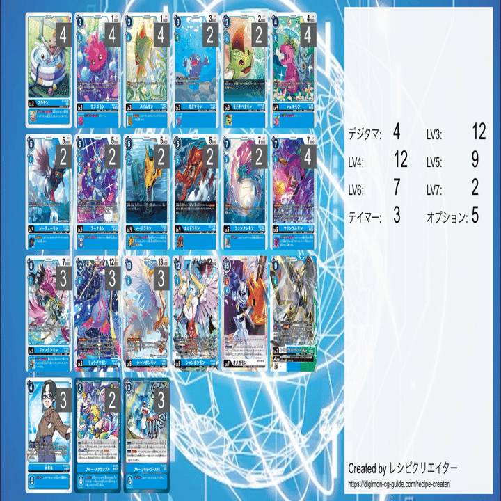 水棲　デッキ デジカ】水底に引きずり込め！水棲デッキ【デジモンカード】｜空気