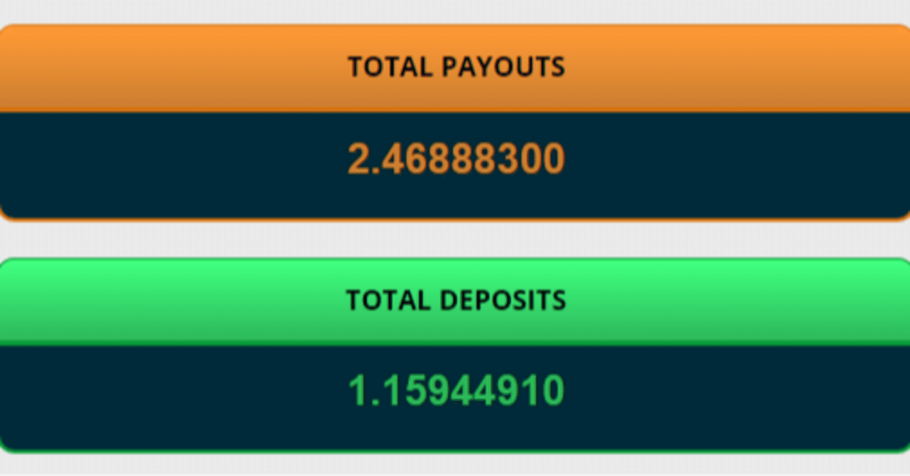 フリービットコインで1.3BTCを無料で地道に稼いだ僕の話｜まつひろ｜ビットコインで億り人