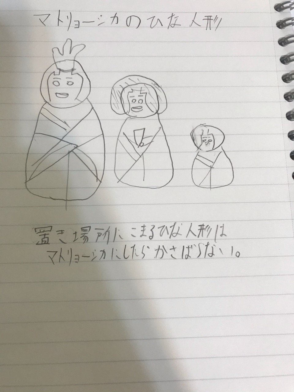 ひな人形のマトリョーシカ サイトウ Note ひな人形のマトリョーシカ サイトウ Note