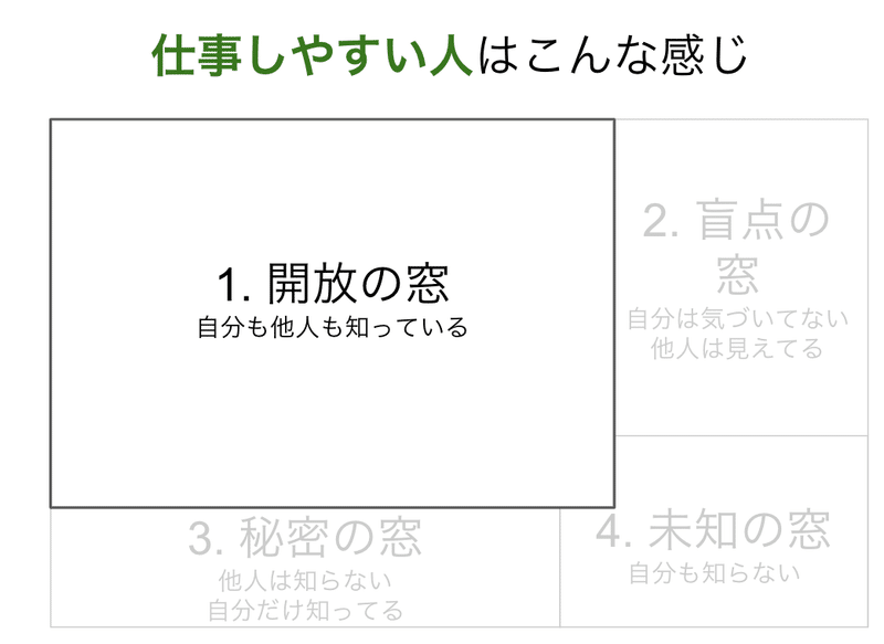 無題のプレゼンテーション_-_Google_スライド