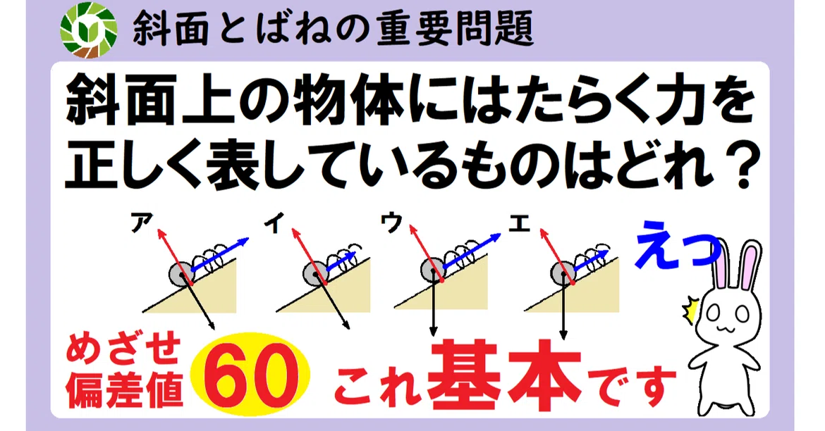 YouTube Video Worksheet [Motion and Energy]｜塾長@オンライン学習塾 理科マイスター