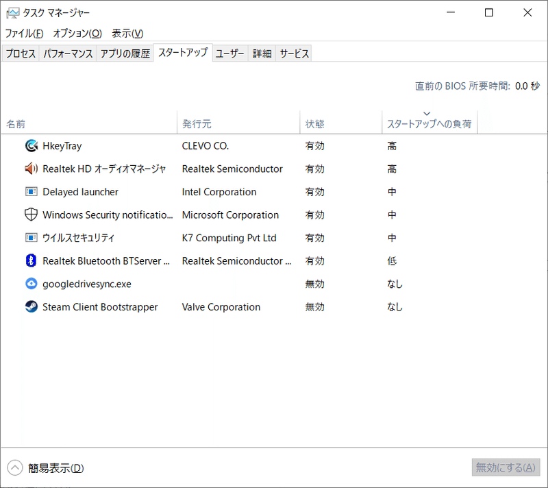 最速起動 Pcの起動を早める その設定とは Hatchysyow Note