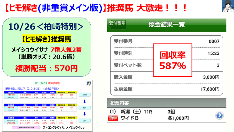 非重賞メイン②