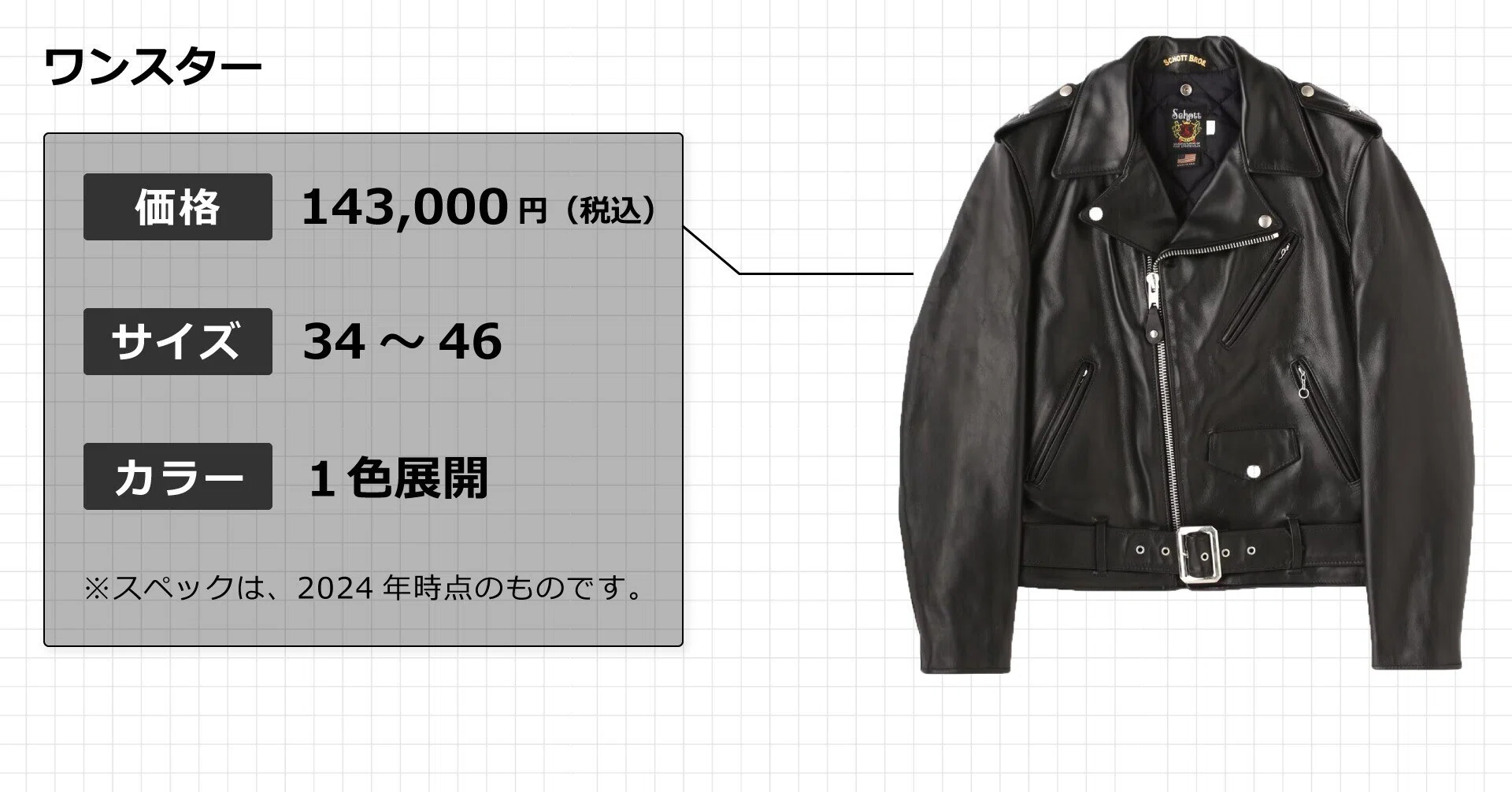 メンズ】高級レザージャケットブランド5選｜メンズファッション 