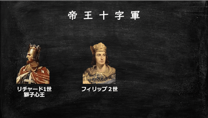 41 第三回十字軍 ニケイ Note 41 第三回十字軍 ニケイ Note