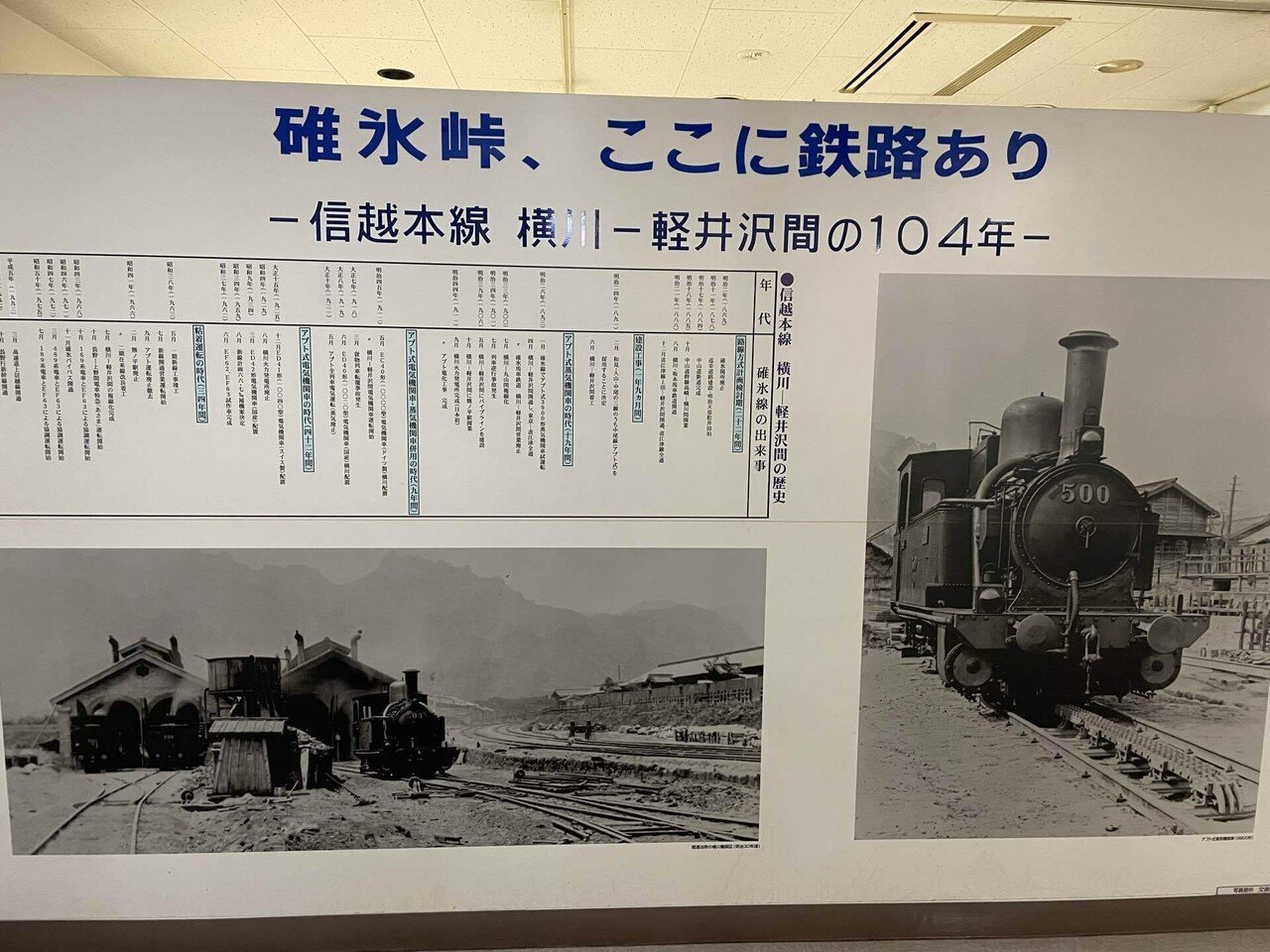 青春18きっぷ夏その4碓氷峠鉄道文化むら｜ひたち