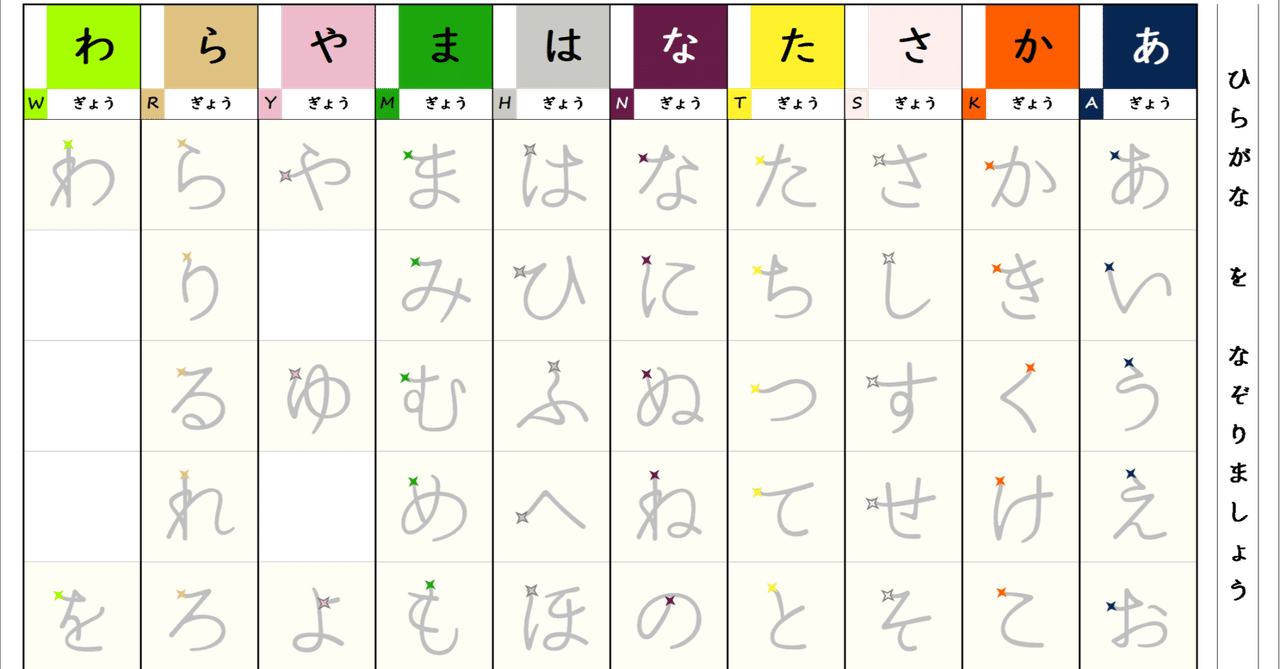 ⭐️ペコ⭐️小学校1.2.3.4年生の漢字・ひらがな・カタカナ ⭐️ペコ⭐️小学校1.2.3.4年生の漢字・ひらがな・カタカナ