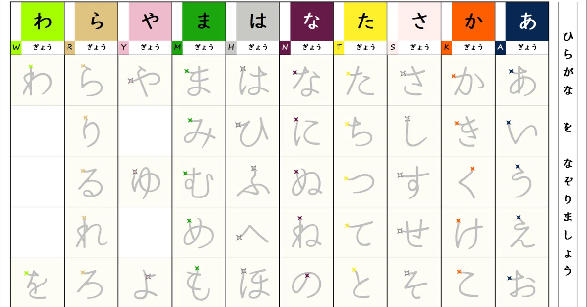 きって はって たのしく あったかくっ おぼえる カタカナ の ほん