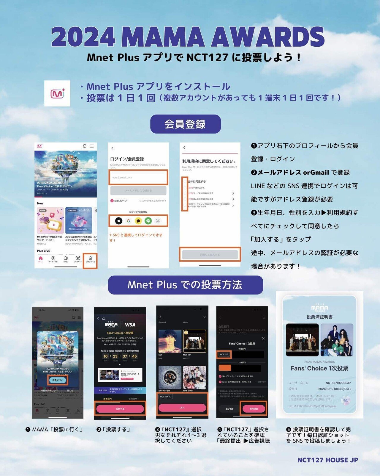 授賞式投票一覧2024｜NCT127 HOUSE JP