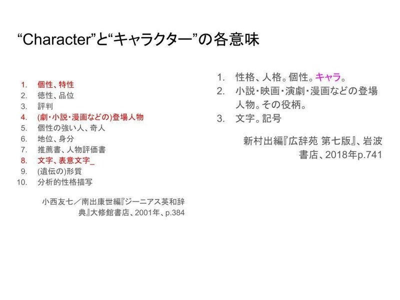 考察 どうして キャラクター という言葉の言説に注目するのか だいたい5000字超 Yoona Note