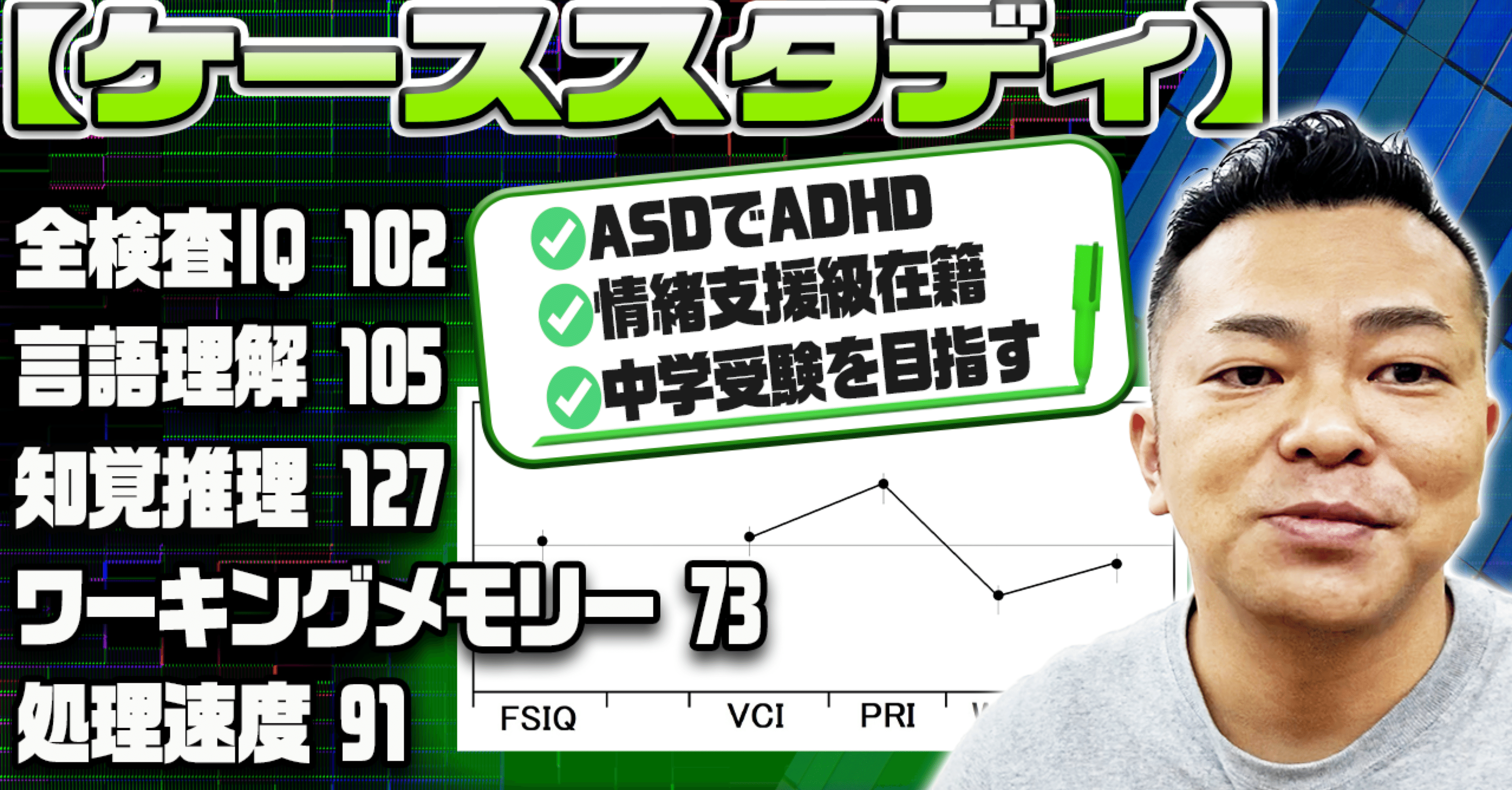 ケーススタディ】全検査IQ102、言語理解105、知覚推理127、ワーキング