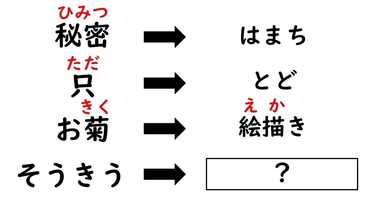 見出し画像