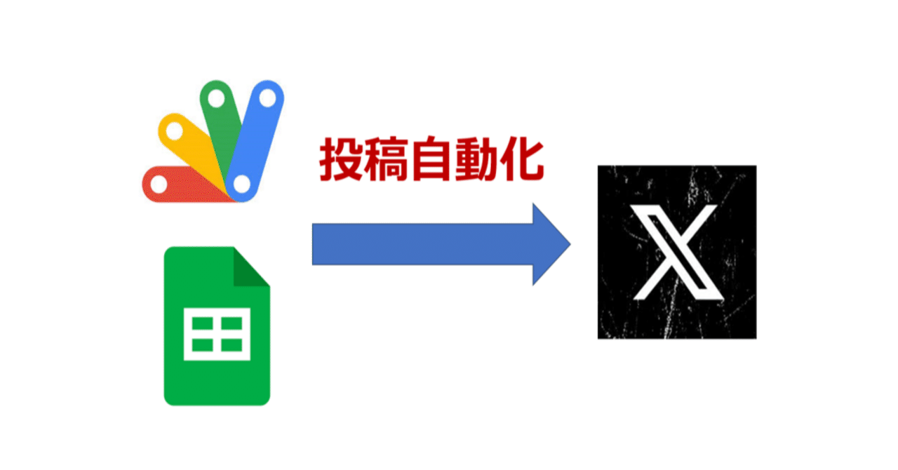 X(Twitter)運用の自動化】生成AIでツイート作成~投稿自動化 X(Twitter)運用の自動化】生成AIでツイート作成~投稿自動化