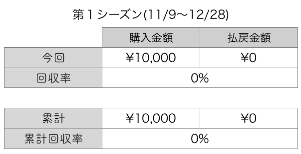 スクリーンショット 2019-11-10 4.39.31