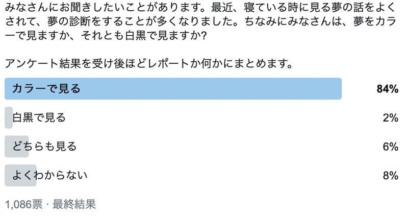 魅惑の心理 マガジンvol 12 なぜ夢を見るのか ポーポー ポロダクション Note 魅惑の心理 マガジンvol 12 なぜ夢を見るのか ポーポー ポロダクション Note