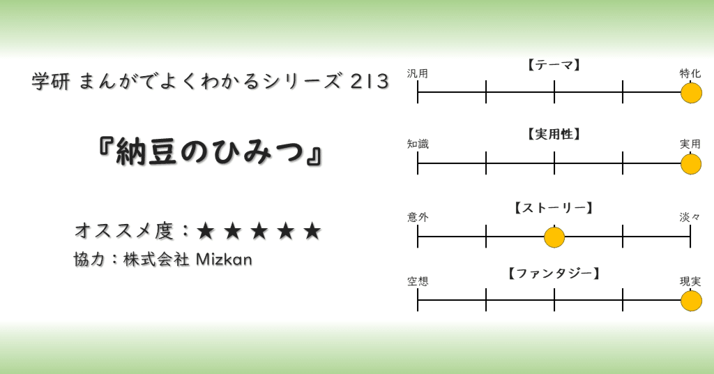 学研まんが】納豆のひみつ オススメ度：(1〜5)｜あんぱんだ | 視える化