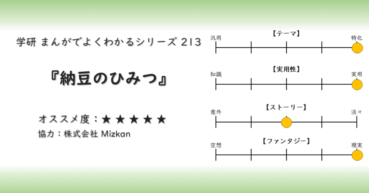 学研まんが】納豆のひみつ オススメ度：(1〜5)｜あんぱんだ | 視える化
