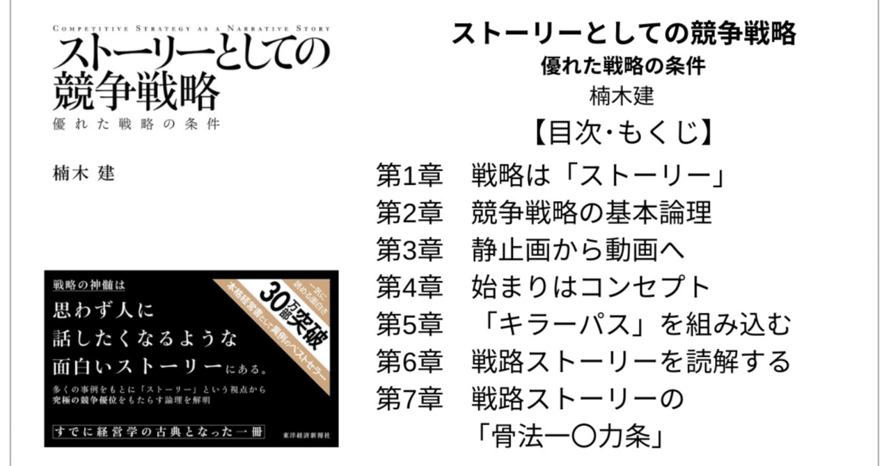 ストーリーとしての競争戦略 ―優れた戦略の条件 (Hitotsubashi