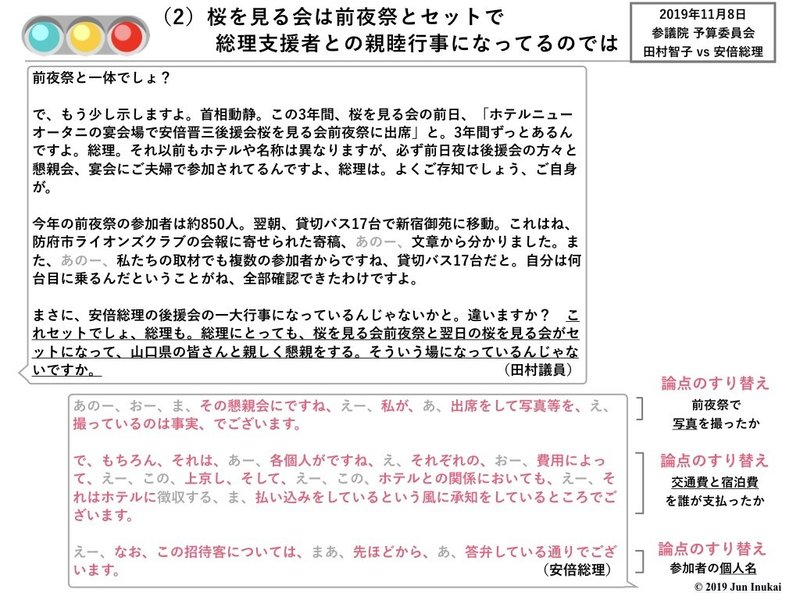 20191109 参議院予算委員会 田村智子vs安倍総理.005