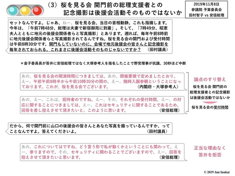 20191109 参議院予算委員会 田村智子vs安倍総理.006