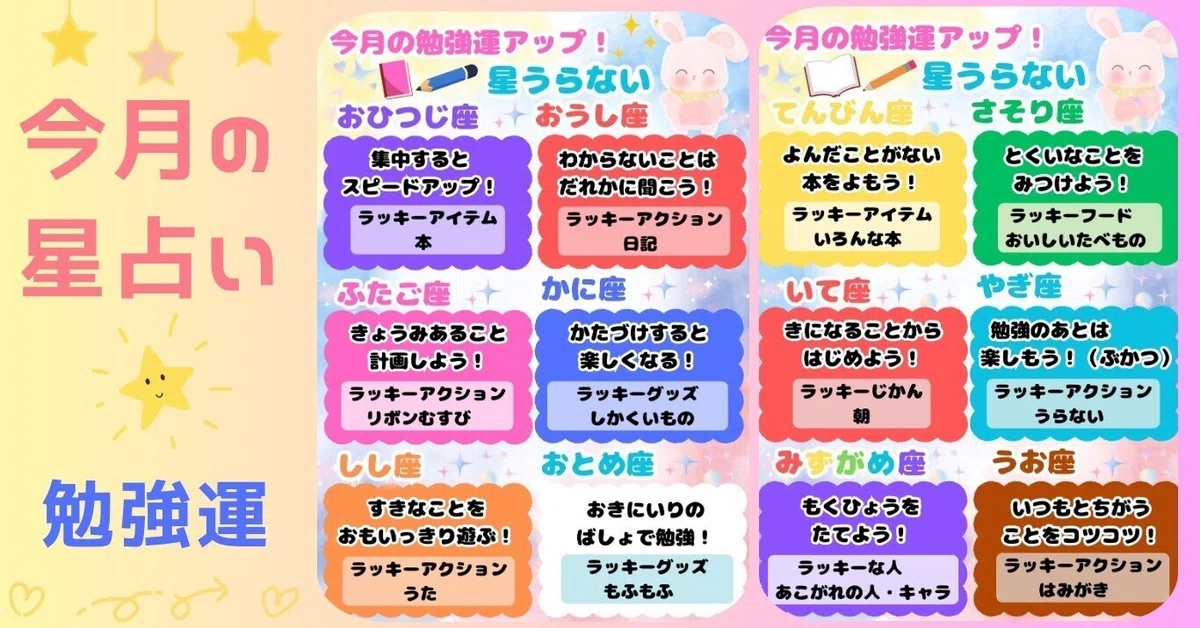 学生＆クリエイターさん向け]今月の星占い⭐︎〜勉強＆創作運