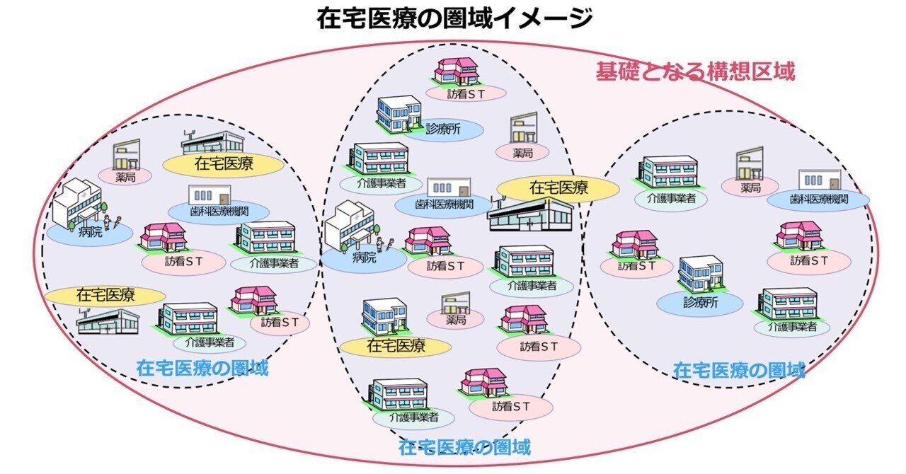 回復期・慢性期・在宅医療を議論 新地域医療構想検討会（2024年9