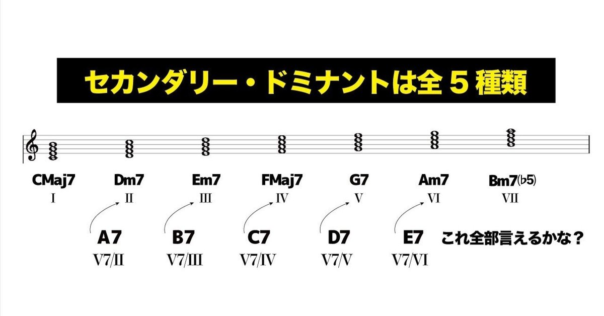 メロディーの理論と実際 Amazon.co.jp: スマリヤン 数理論理学講義 上巻 : レイモンド・M