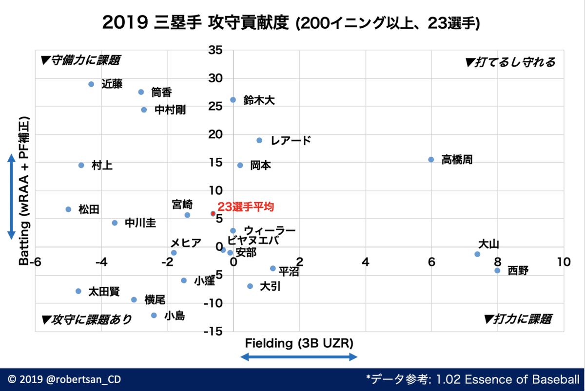 スクリーンショット 2019-11-10 14.27.24