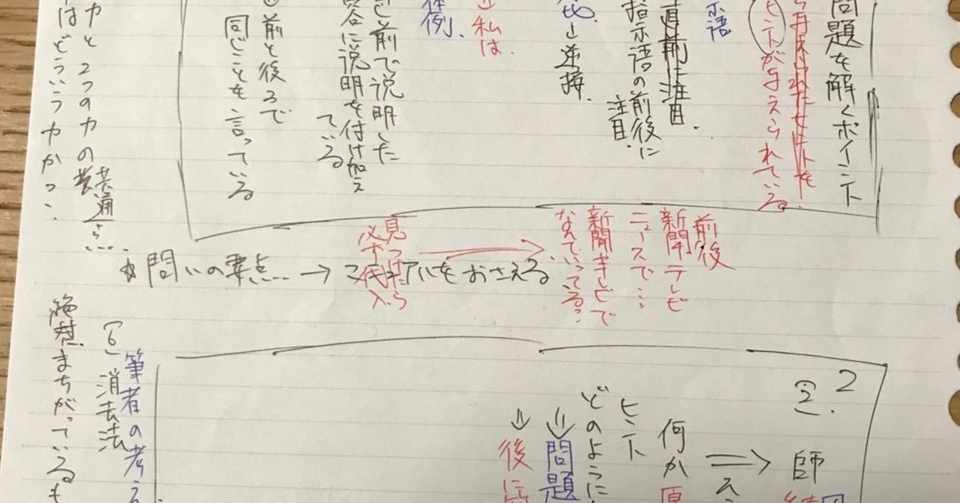 模擬授業 中2 国語 とうもりこ Note