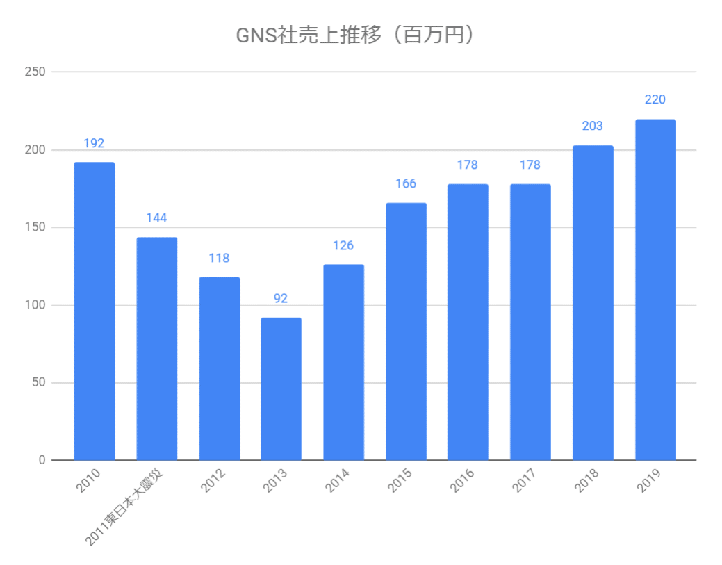 スクリーンショット (41)