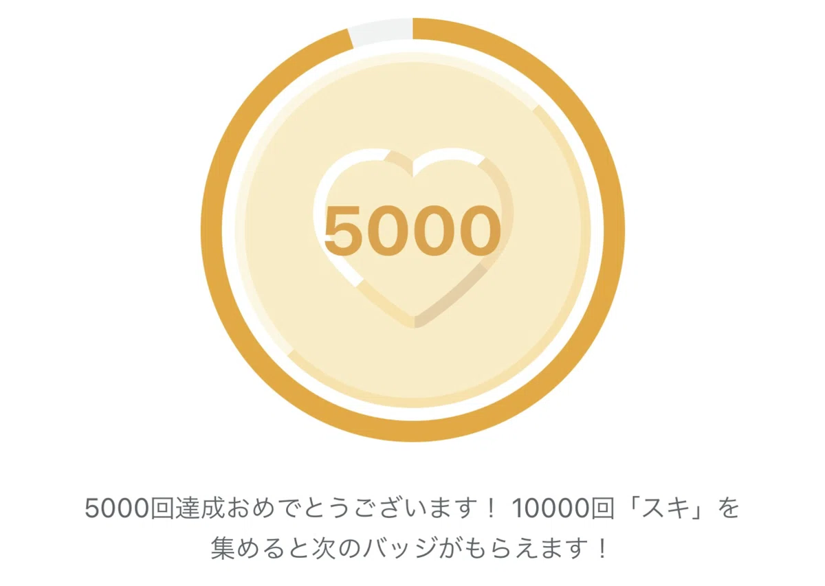 noteからのお祝いメッセージ