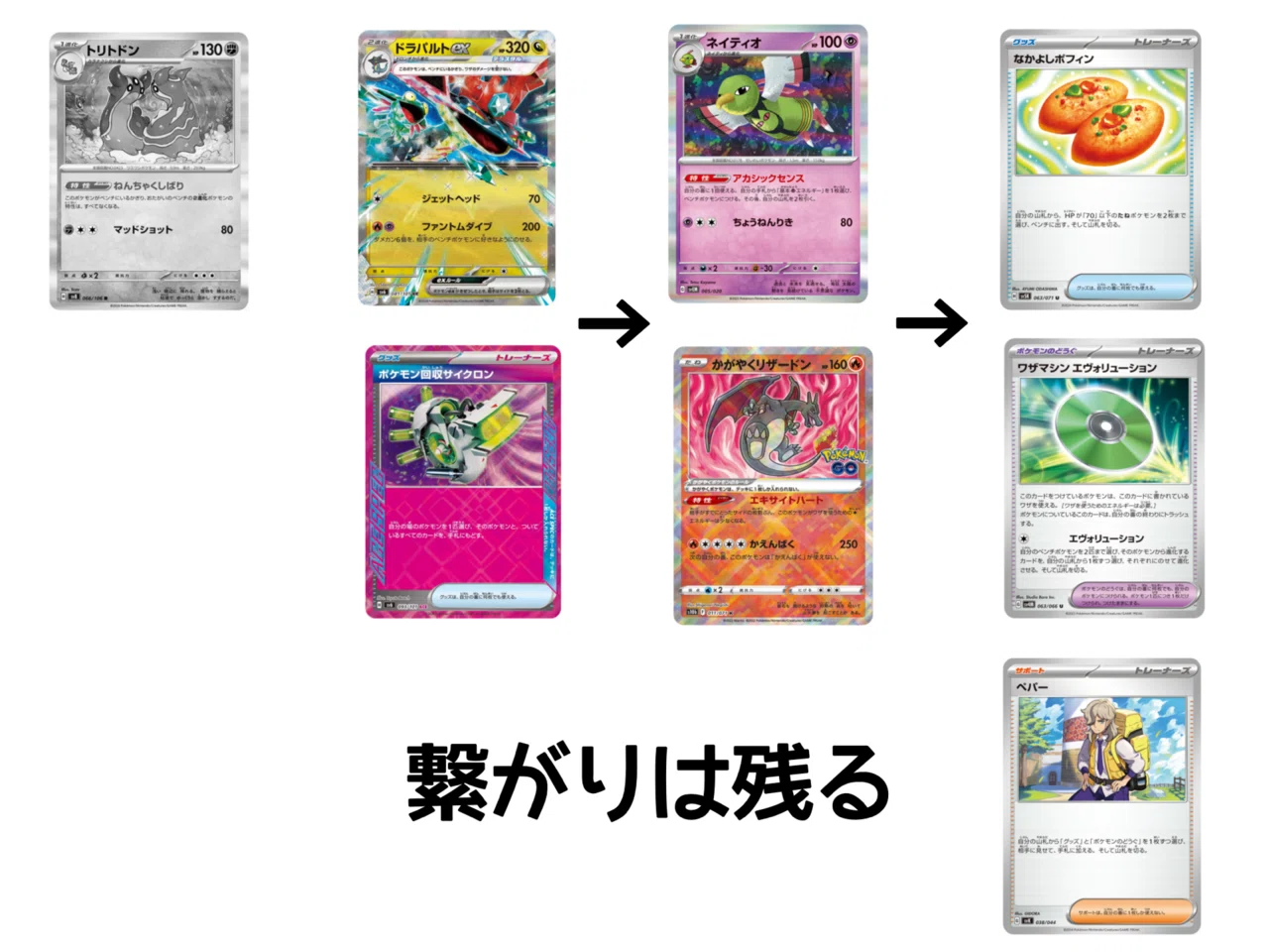シティリーグ入賞】ネイティオ軸ドラパルトex 考察×解説｜みかんかん