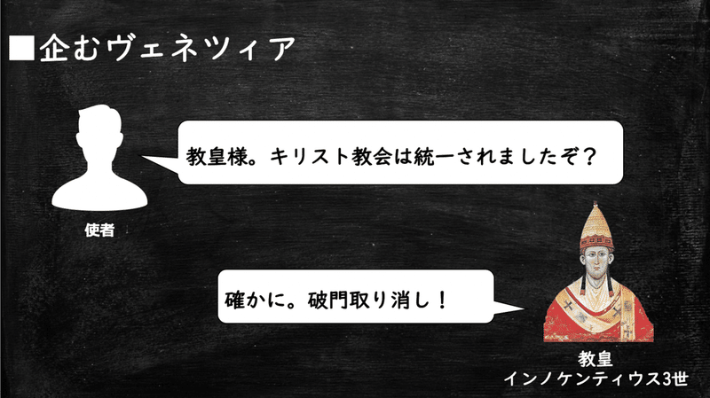 スクリーンショット 2019-11-10 21.46.37