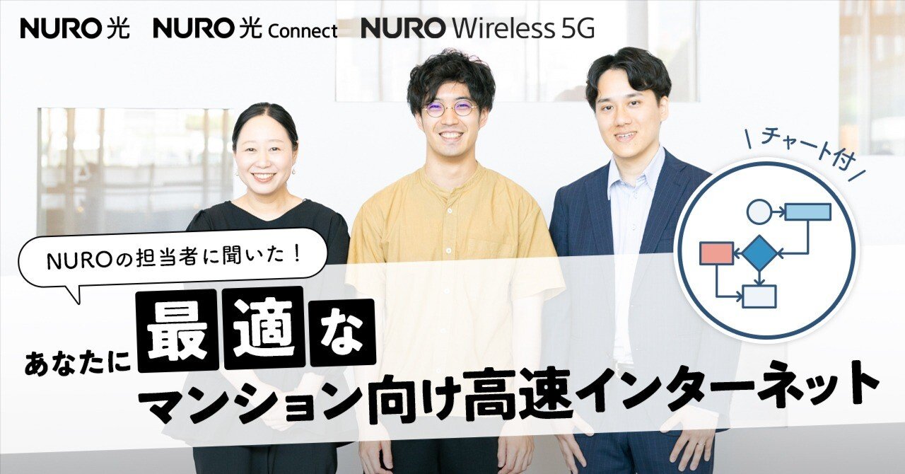 オーナーさんも、居住者さんも！光回線引くなら？引けないなら？マンション向け高速ネット 回線、それぞれの最適解／NURO｜ソニーネットワークコミュニケーションズ公式note