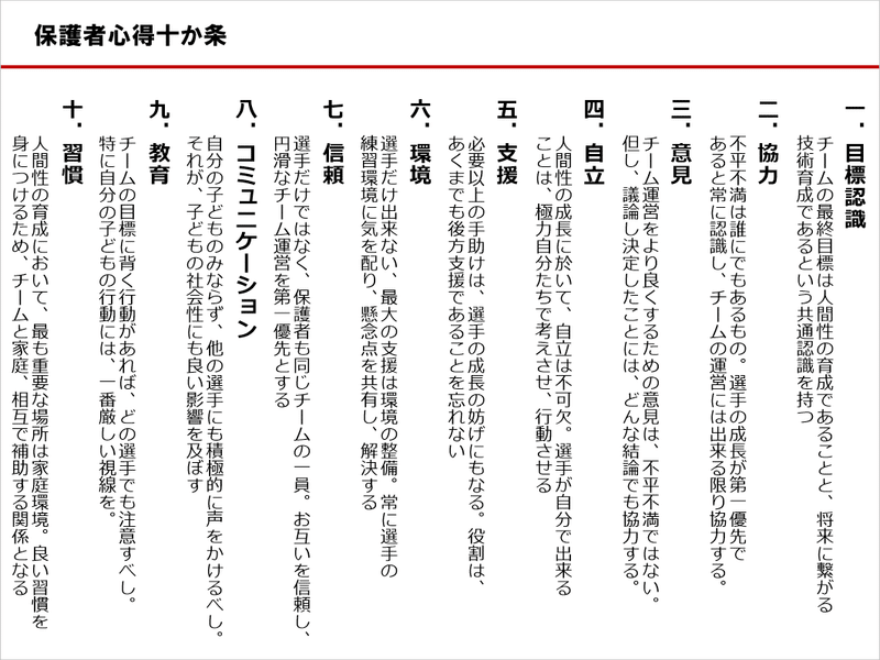 スポーツ少年団と保護者は どのように変化するべきか 半人前バスケコーチ Note