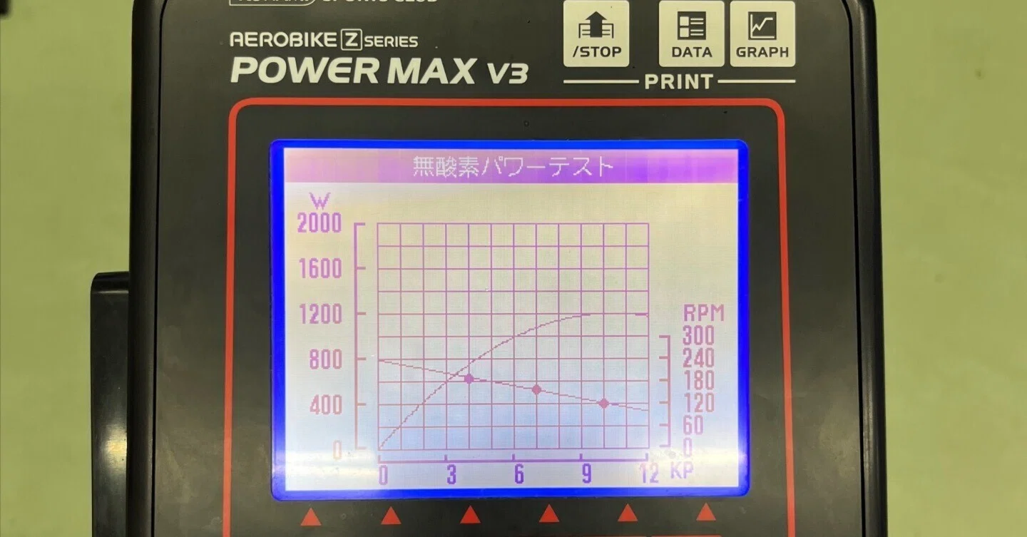生き残るための”Power Max
