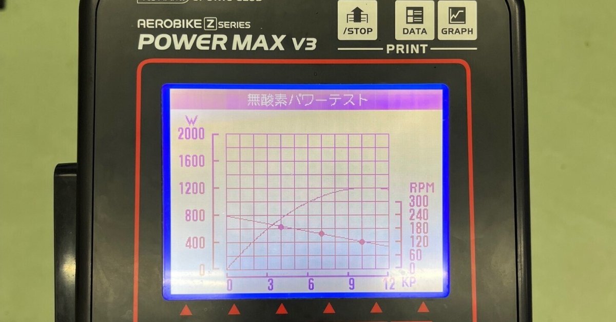 生き残るための”Power Max