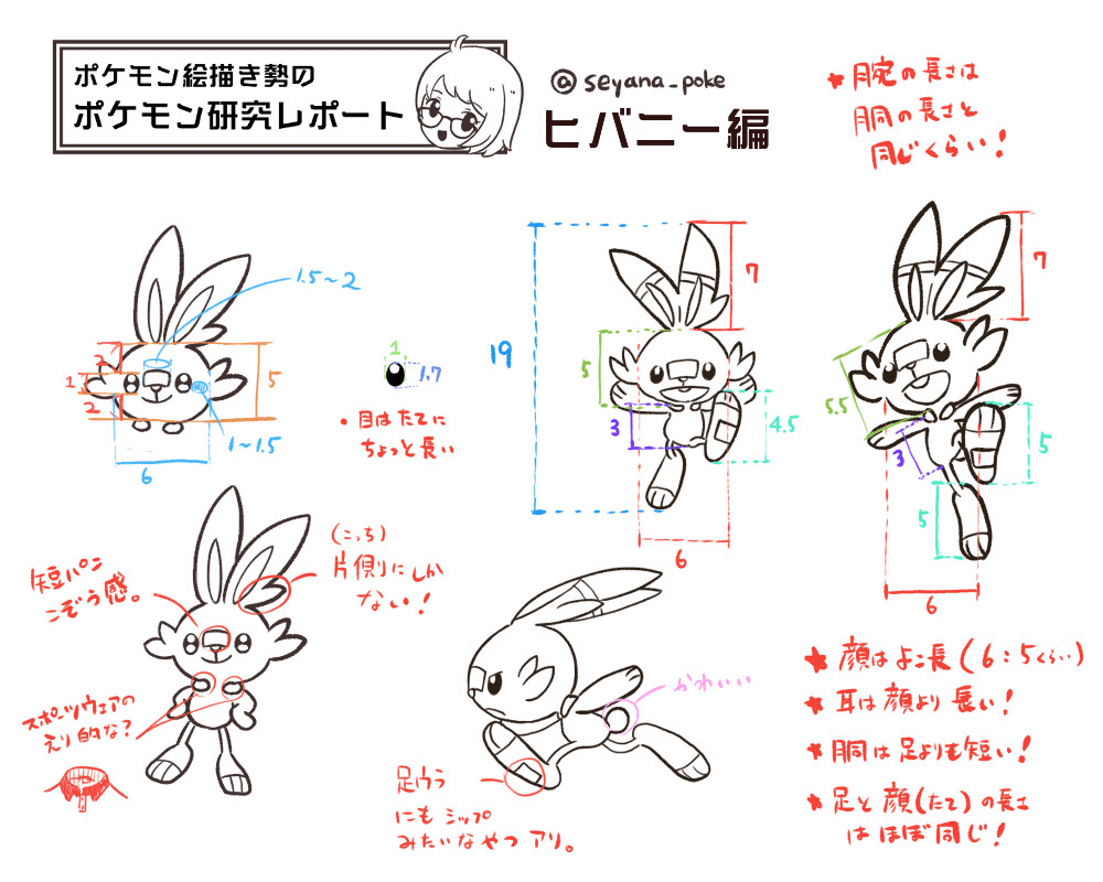 ポケモンを上手く描きたい ポケモン研究レポート 001 ヒバニー編 せやな Note ポケモンを上手く描きたい ポケモン研究レポート 001 ヒバニー編 せやな Note