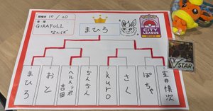 シティリーグTOP4】ライコポンデッキアンフェアスタンプ型