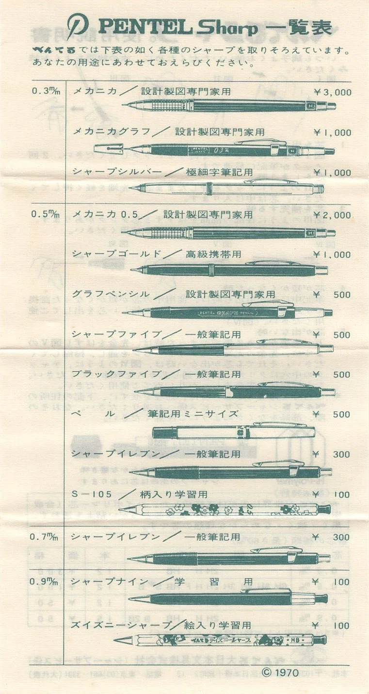 Pentel Mechanica｜れう