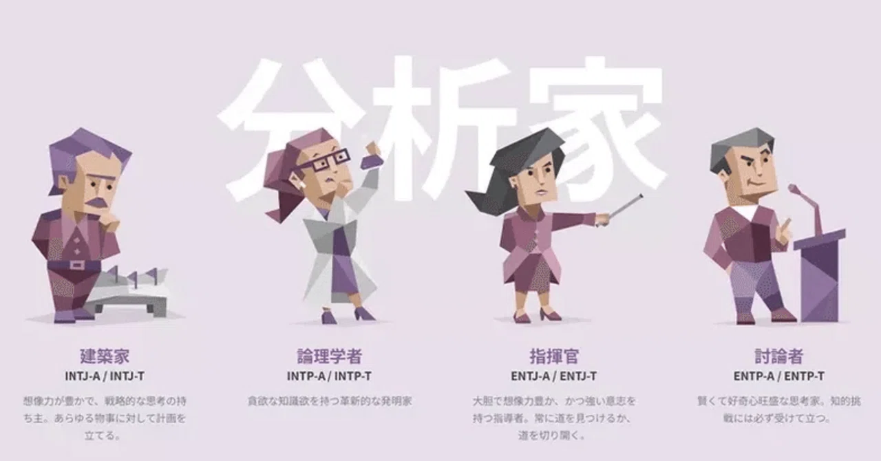 MBTI 【INTJあるあるに ×つけてみました】(前編)|🥰