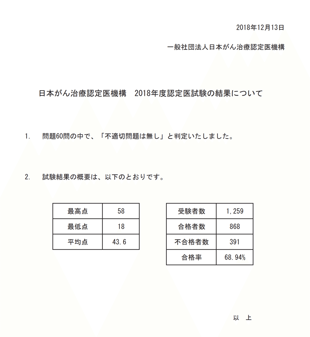 2025年最新】獣医腫瘍学テキストの人気アイテム - メルカリ