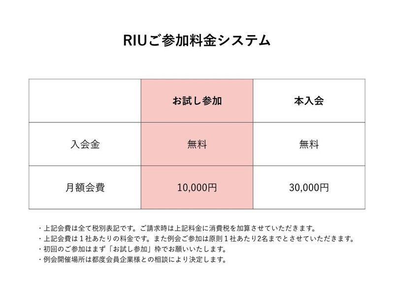 RIU会費システム.001